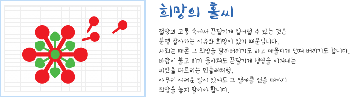 희망의 홀씨:절망과 고통 속에서 끈질기게 일어설 수 있는 것은 분명 살아가는 이유와 희망이 있기 때문입니다.사회는 때론 그 희망을 잘라버리기도 하고 매몰차게 던져 버리기도 합니다.바람이 불고 비가 몰아쳐도 끈질기게 생명을 이겨내는 씨앗을 퍼트리는 민들레처럼,아무리 어려운 일이 있어도 그 열매를 얻을 때까지희망을 놓지 말아야 합니다.